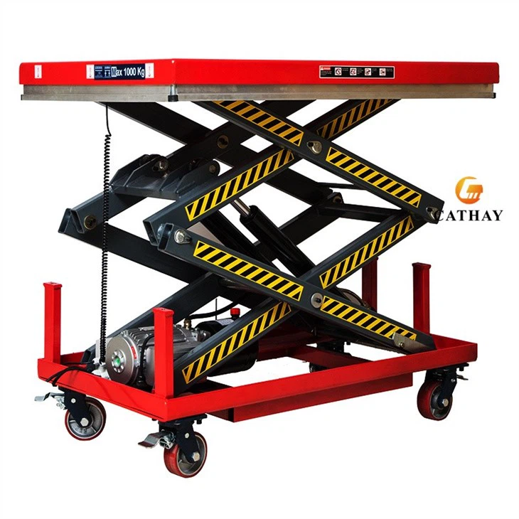 Battery Powered Scissor Lift Platform