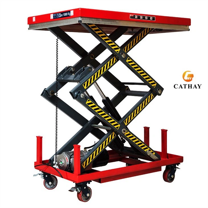 Battery Powered Scissor Lift Platform