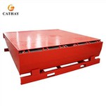 ドック レベラーのロード